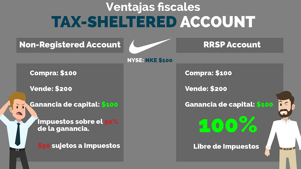 Tax sheltered account